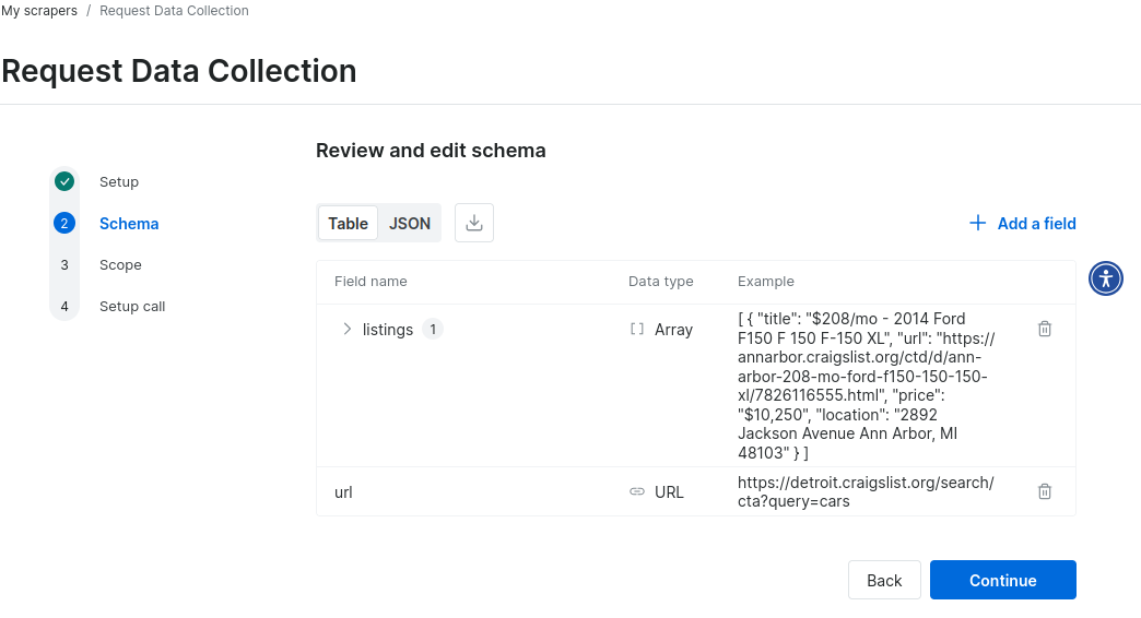 Review schema