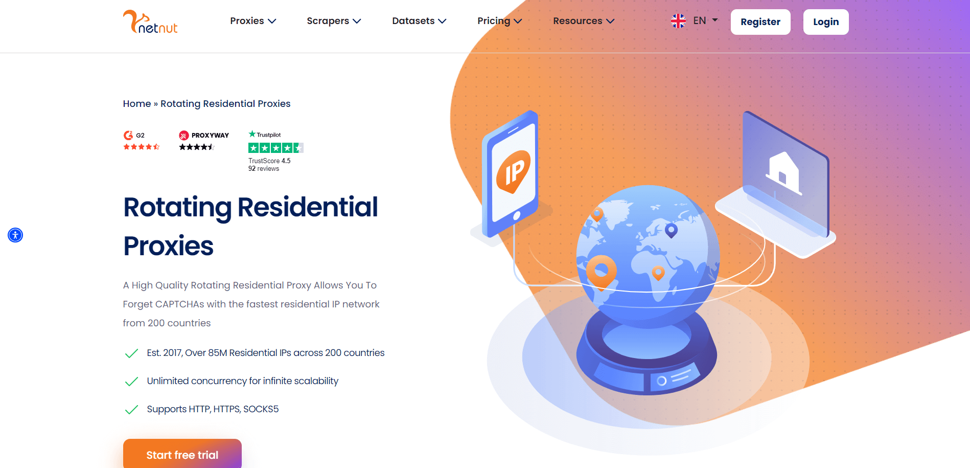NetNut's residential proxies
