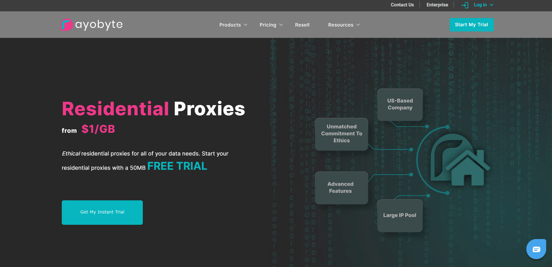 Rayobyte's residential proxies
