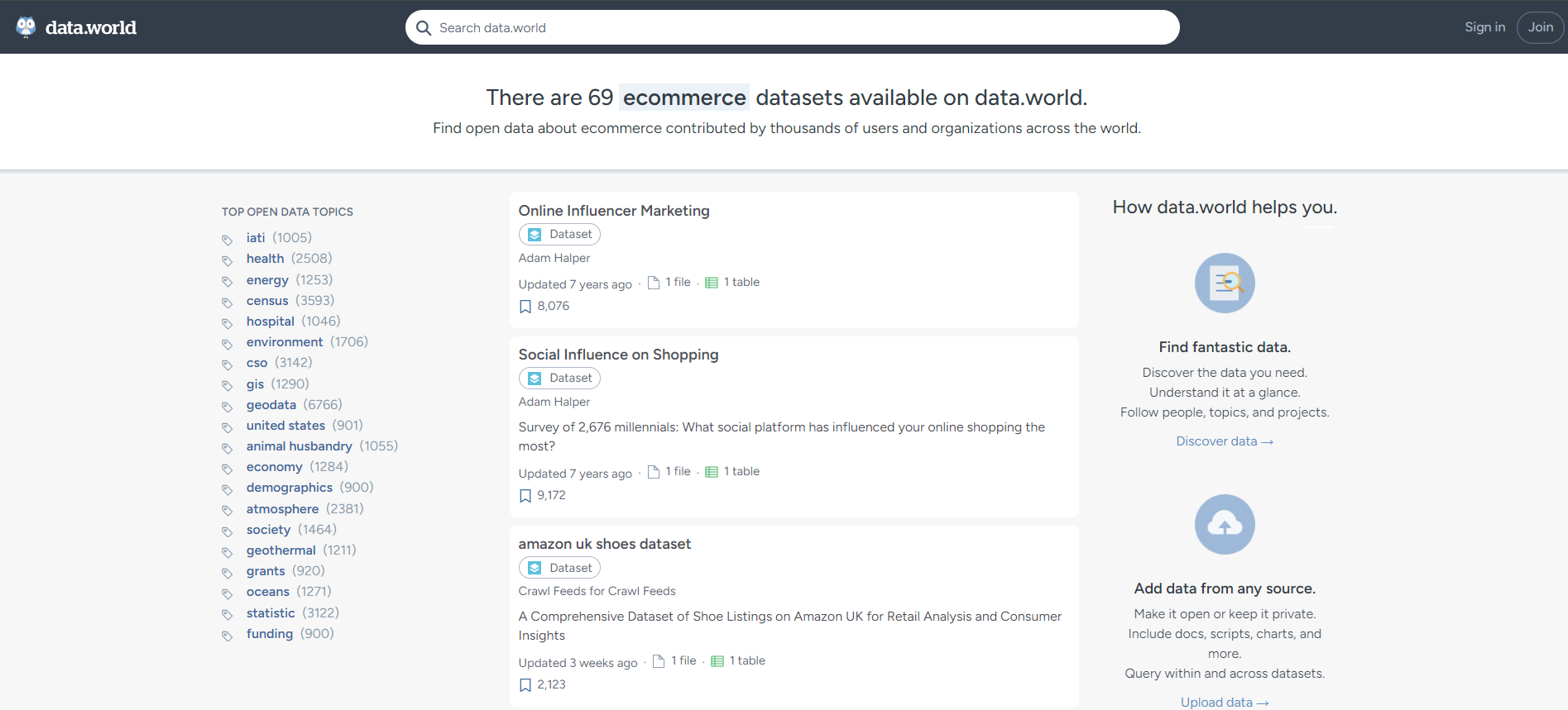 data.world eCommerce datasets