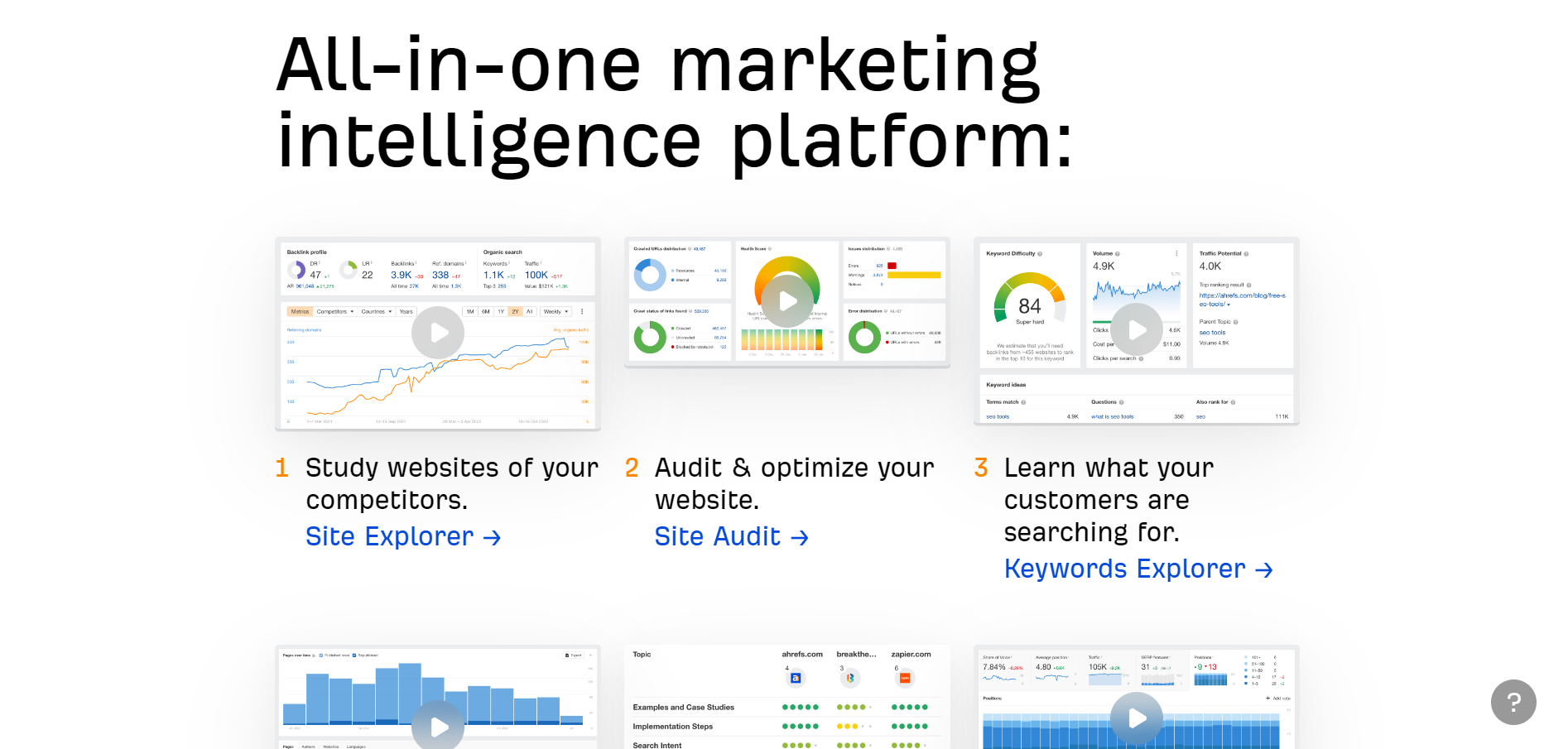 Ahrefs main page