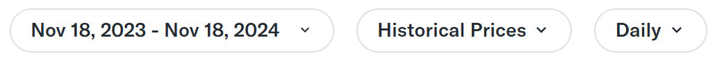 filters that allow you to define how you want the data to be displayed