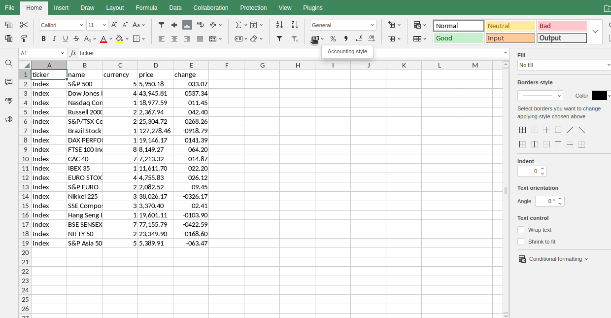 Indexes CSV