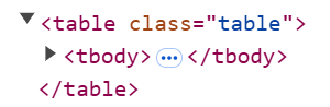 The table class in the HTML n the HTML code of the target web page