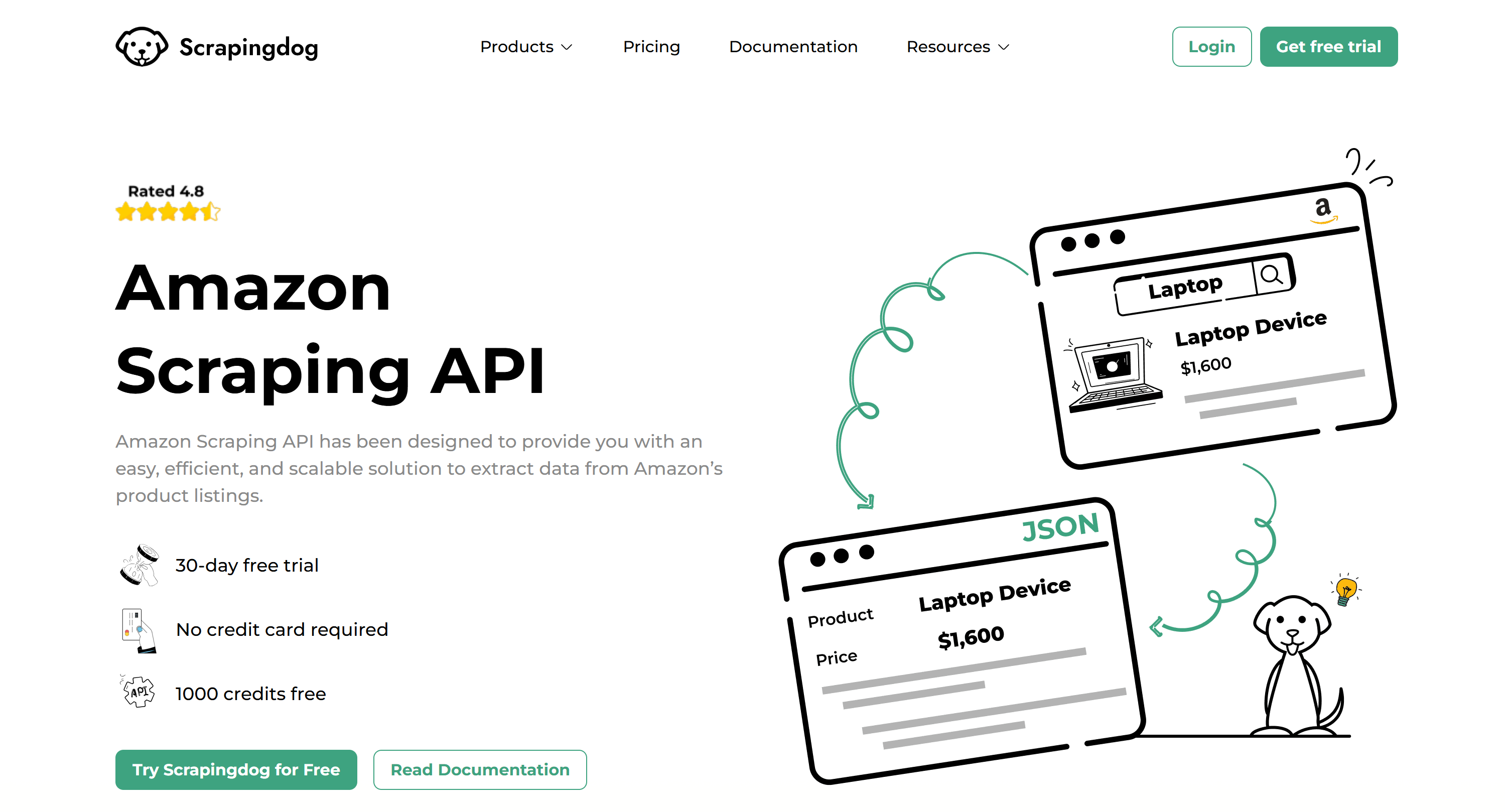 Scrapingdog's Amazon Scraping API