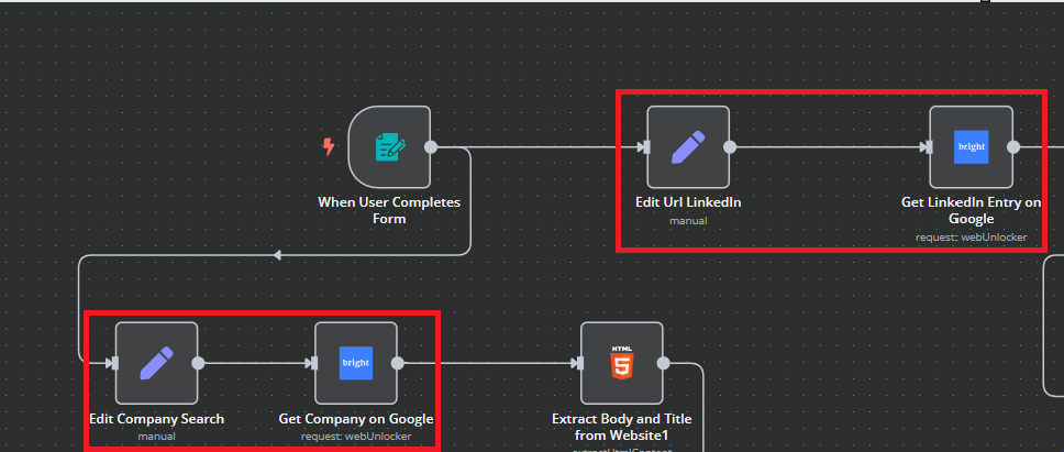 Creating the URLs and Passing Them Into Web Unlocker