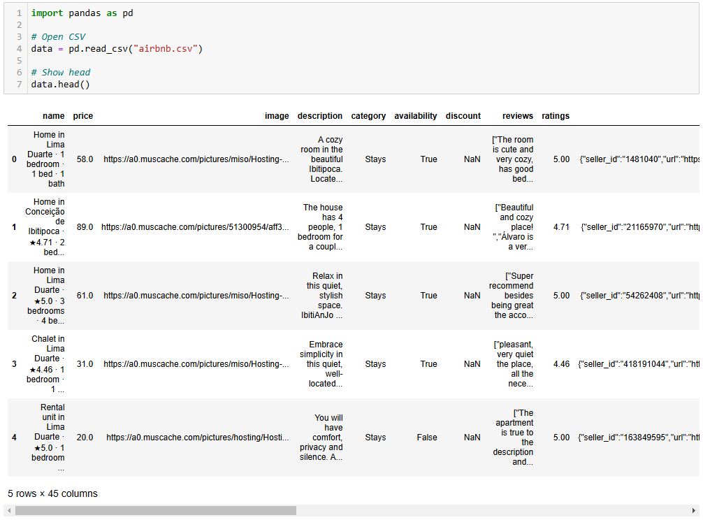 Jupyter Notebook — Part 1