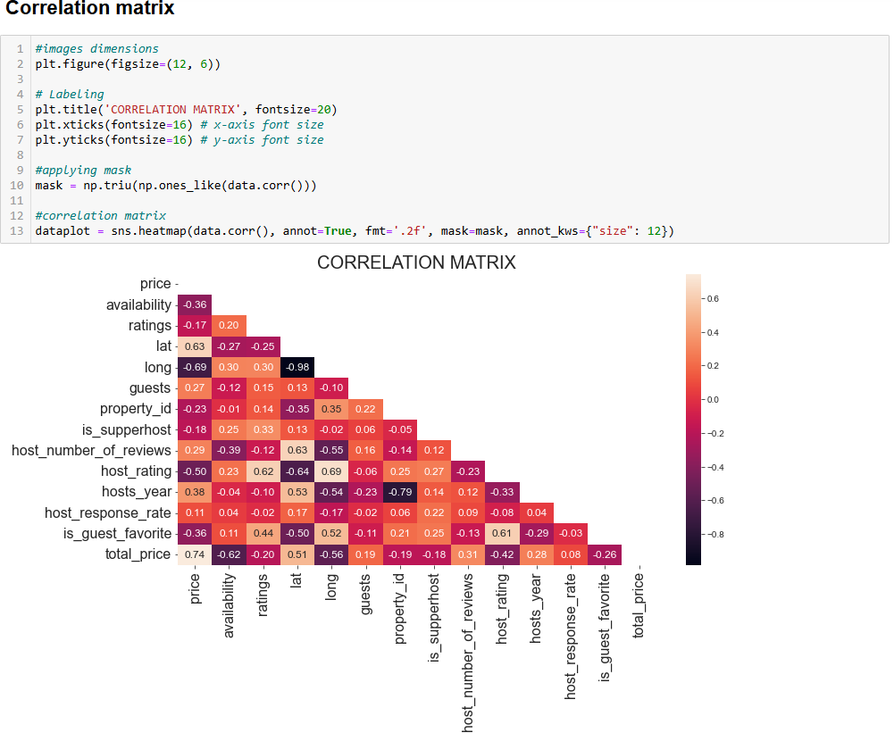 Jupyter Notebook — Part 7
