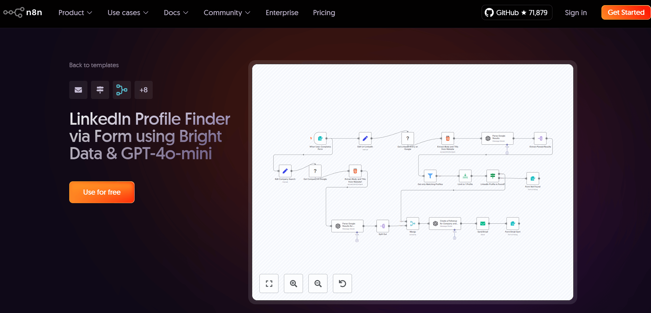 LinkedIn Profile Findr Home Page