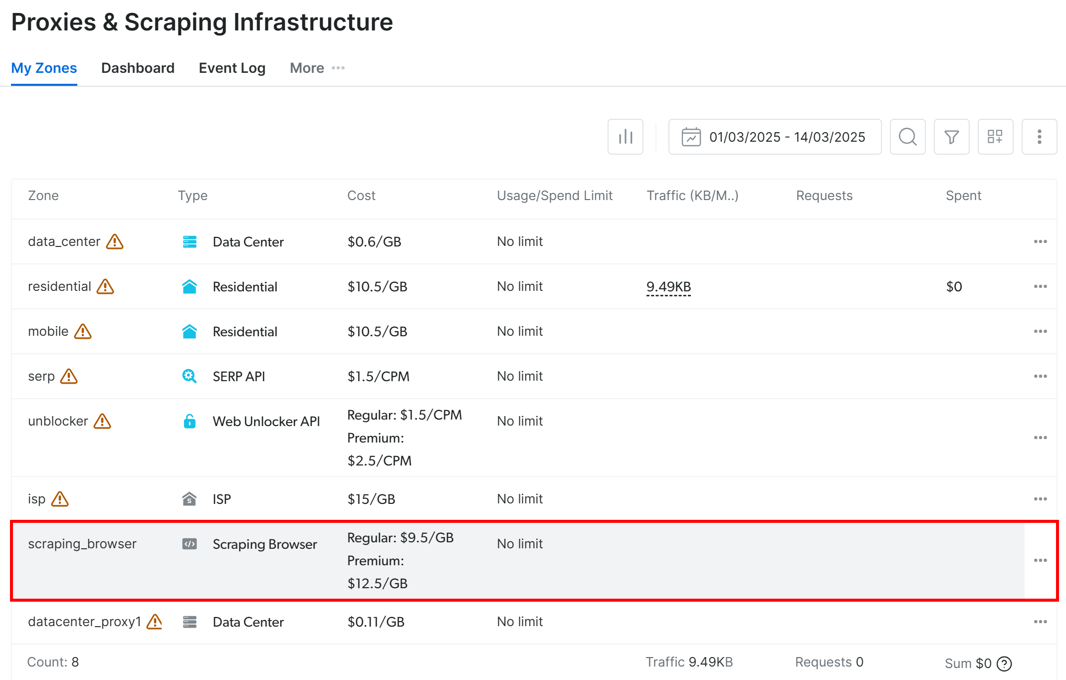 Selecting the Scraping Browser product