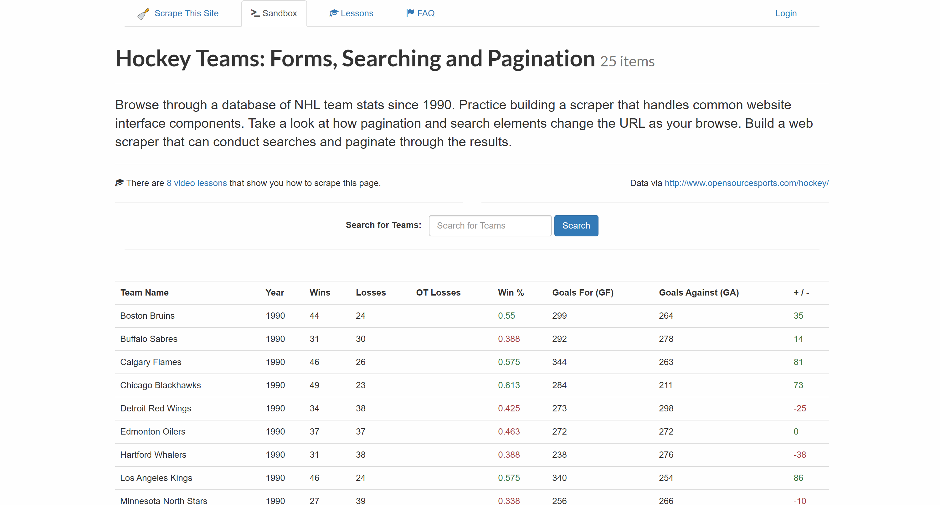 The "Hockey Teams" target page
