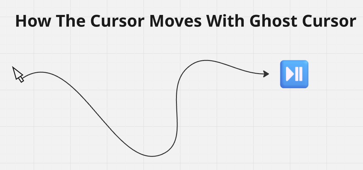 How The Cursor Moves With Ghost Cursor